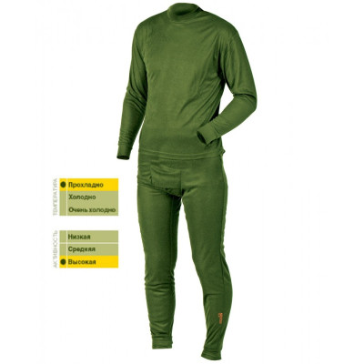 Термобелье NORFIN HUNTING THERMO LINE (731001) Термобелье NORFIN HUNTING THERMO LINE (731001)